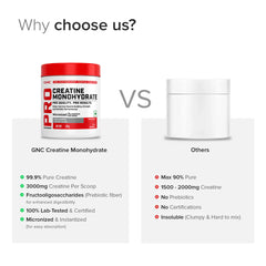 GNC Pro Performance Creatine Monohydrate | Powerful Muscle Pump for Intense Workout