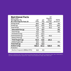 Yoga Bar 26g High Protein Oats 1kg - Dark Chocolate