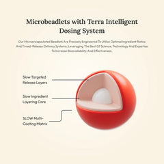 Wellbeing Nutrition Slow Multi + Omega For Her