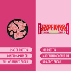SuperYou Protein Wafer 10g - Pack of 10