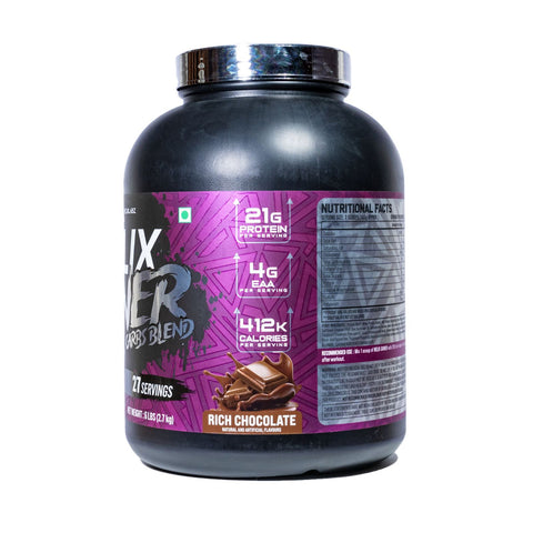 helix-labz-gainer-high-protein-carbs-blend-weight-gain-shakes-for-underweight-rich-chocolate