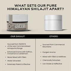 enhanced energy and vitality, rich in minerals and nutrients to support overall health, boost stamina, and improve cognitive function